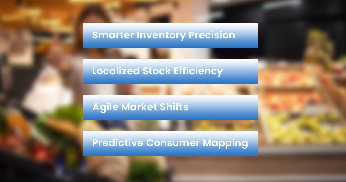 Results-&-Impact Results-&-Impact